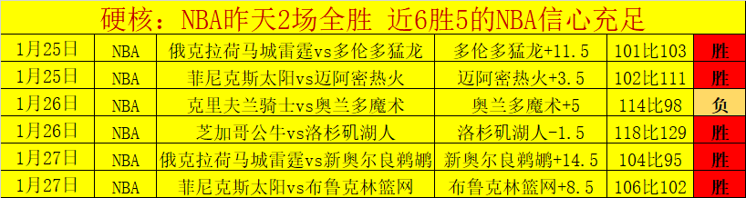 里沙利松,分钟力挽狂,扫射绝杀惊,007球探足球比分网,体育官网,平台入口,足球比分,即时比分,比分直播