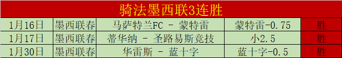 足球金球奖,历史获奖者,汇总,007球探足球比分网,体育官网,平台入口,足球比分,即时比分,比分直播