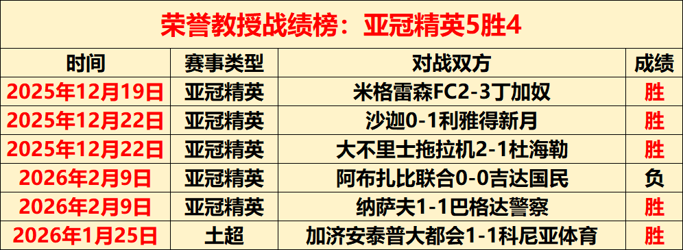 卡特晋级世,界公开赛八,强角逐,007球探足球比分网,体育官网,平台入口,足球比分,即时比分,比分直播