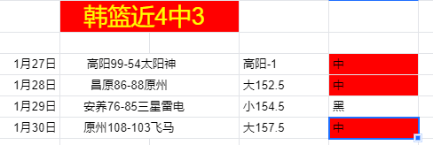福克斯爆砍,助攻,国王逆转胜,007球探足球比分网,体育官网,平台入口,足球比分,即时比分,比分直播
