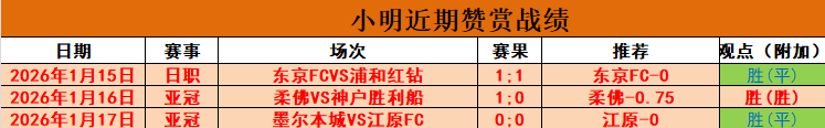 姆巴佩孤行,无援,队友交流遭,007球探足球比分网,体育官网,平台入口,足球比分,即时比分,比分直播