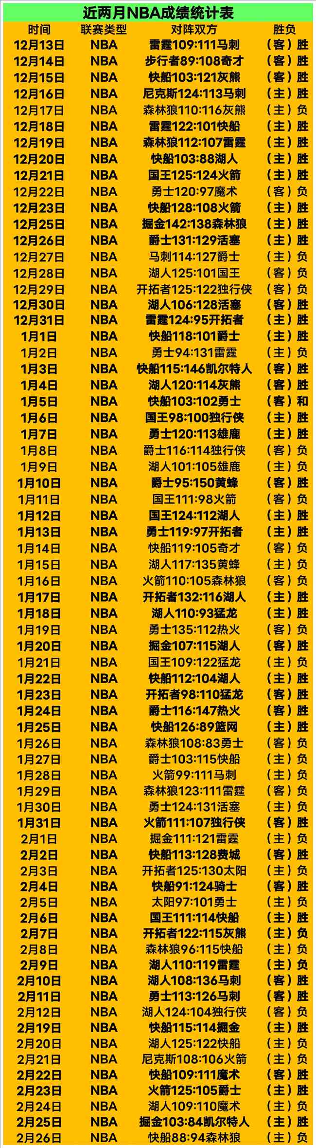 大年初七西,甲解析,阿拉维斯对,007球探足球比分网,体育官网,平台入口,足球比分,即时比分,比分直播