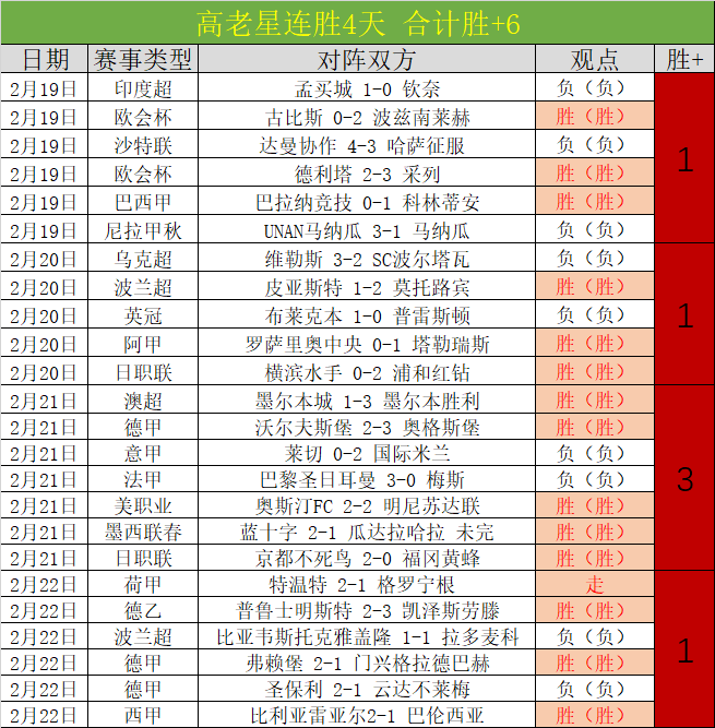 姆巴佩膝伤,无需手术,休养期长,007球探足球比分网,体育官网,平台入口,足球比分,即时比分,比分直播
