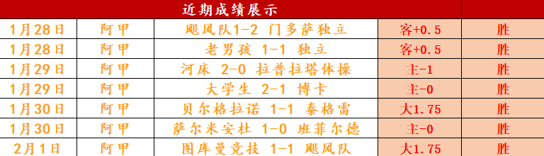 澳大利亚后,客场面对中,国强队信心,007球探足球比分网,体育官网,平台入口,足球比分,即时比分,比分直播