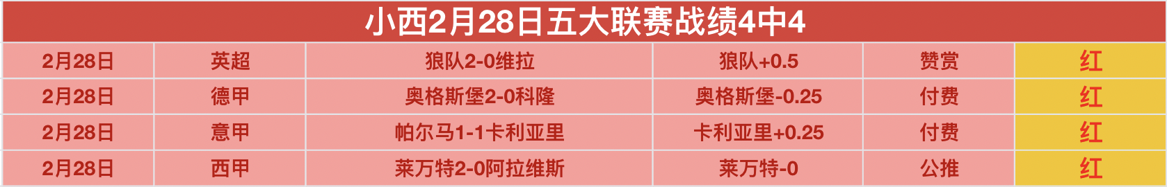 申花主场战,鼓擂,亚冠激战,007球探足球比分网,体育官网,平台入口,足球比分,即时比分,比分直播