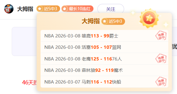 昨夜美职赛,场全胜解析,专家推荐乘,007球探足球比分网,体育官网,平台入口,足球比分,即时比分,比分直播