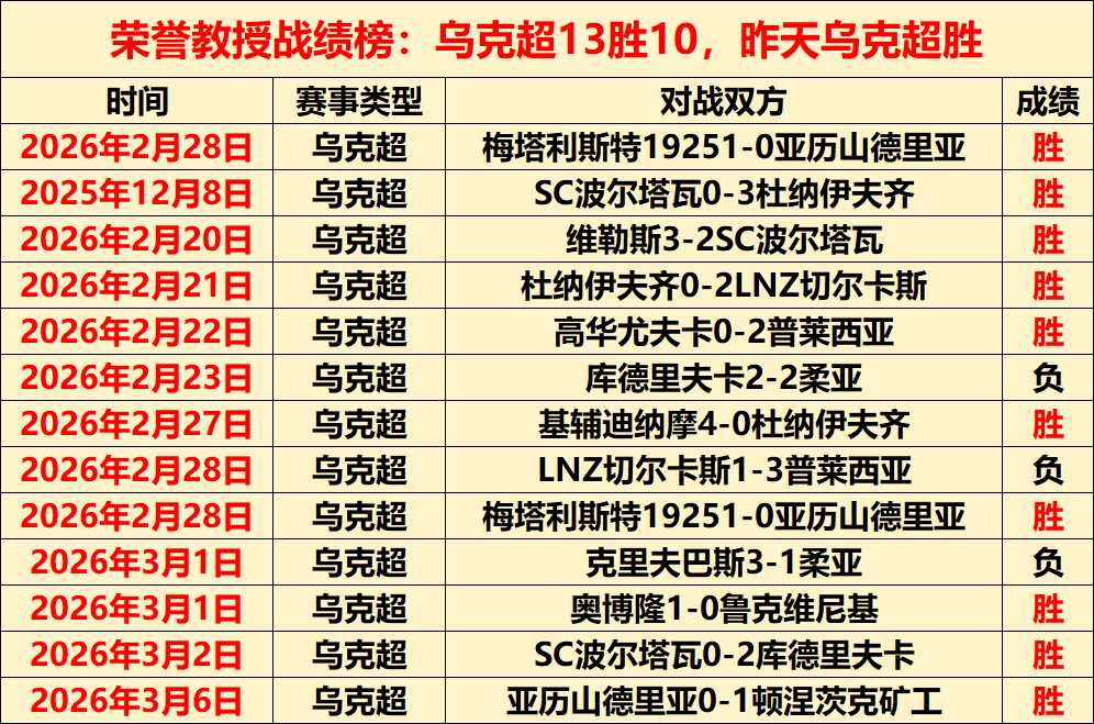 门兴格拉德,巴赫凭科内,绝杀晋级下,007球探足球比分网,体育官网,平台入口,足球比分,即时比分,比分直播