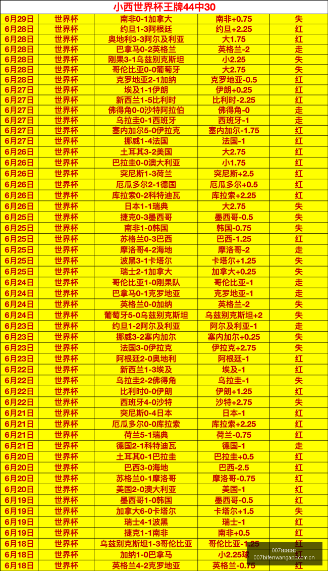 球探足球比,007球探足球比分,007球探足球比分网,007球探足球比分网,体育官网,平台入口,足球比分,即时比分,比分直播