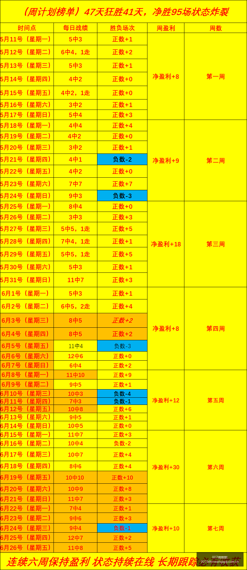 球探足球比,007球探足球比分,007球探足球比分网,007球探足球比分网,体育官网,平台入口,足球比分,即时比分,比分直播
