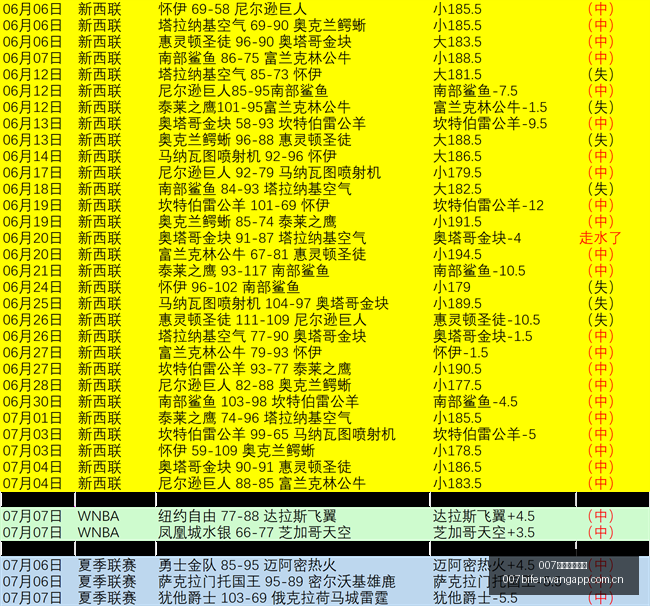球探足球比,分网突发变,动引发关注,007球探足球比分网,体育官网,平台入口,足球比分,即时比分,比分直播