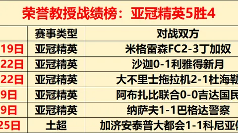 卡特晋级世界公开赛八强角逐