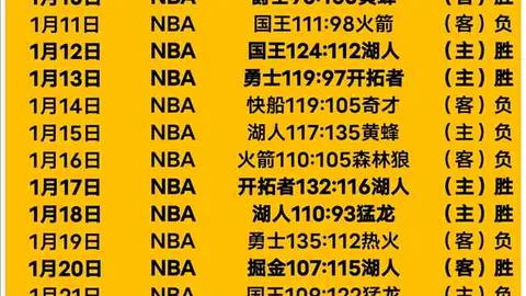 大年初七西甲解析：阿拉维斯对决赫罗纳专家推荐