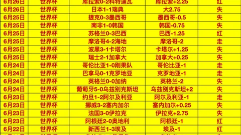 007球探足，即时比分，球比分 135852