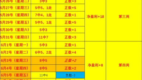 007球探足球比分 141452 0