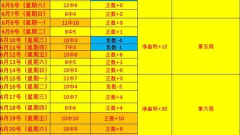 007球探足球比分 144146